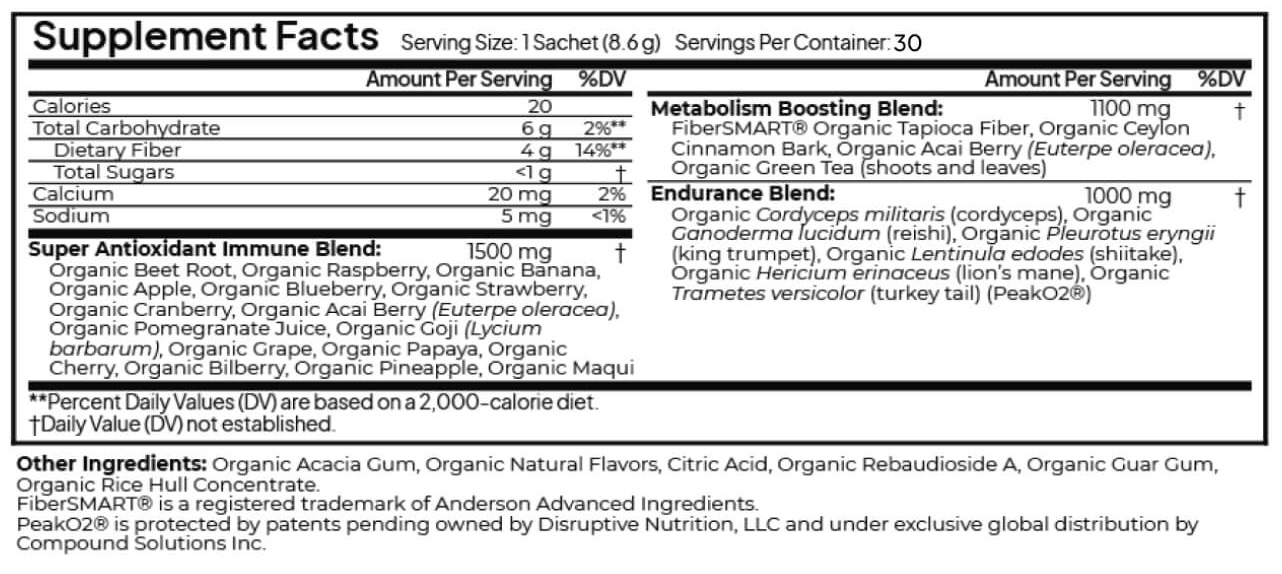 Supplement facts